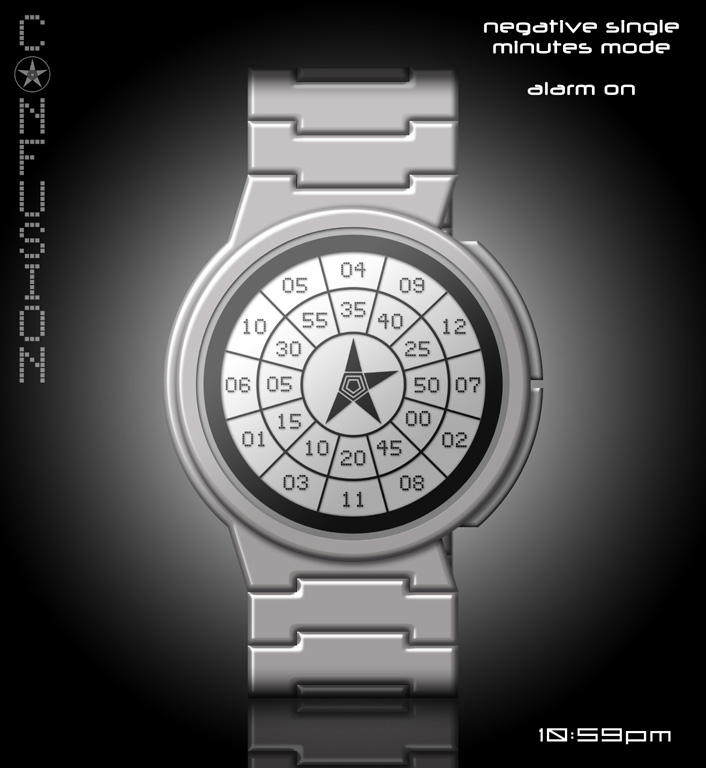 confusion_4