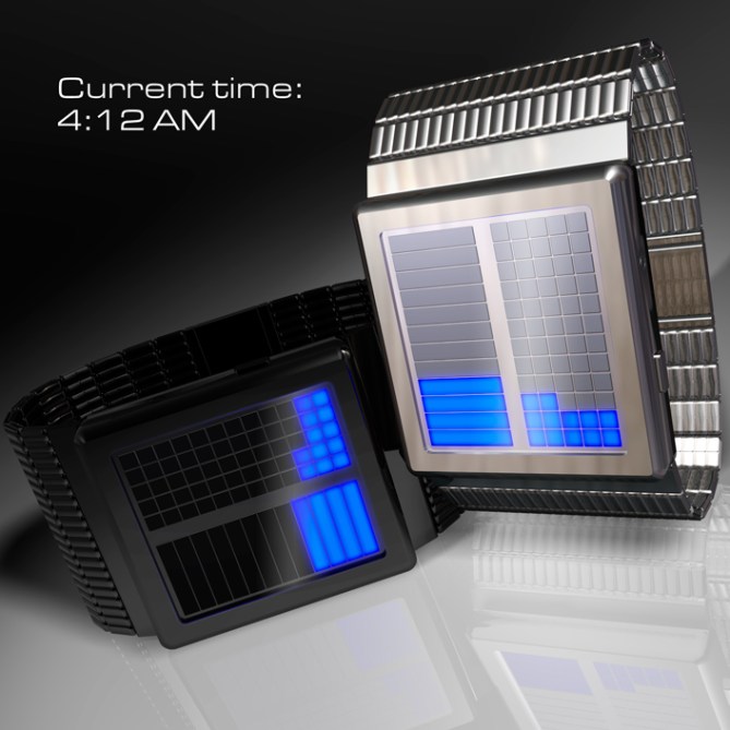 POSITIV_NEGATIV_WATCH