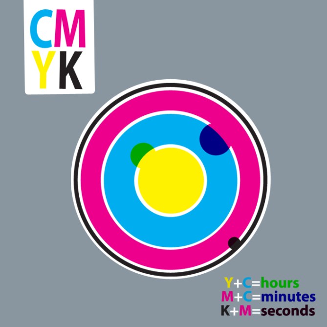 cmyk2