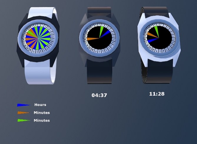 Tokyoflash Design Studio Blog Analog Watch Design How To Read