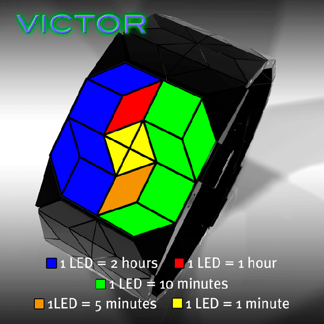 Victor LED Watch Design 1 Display Explanation