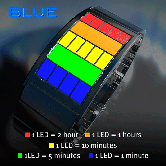 blue_watch_design_animation