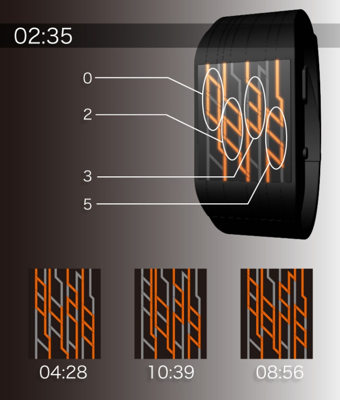 read_the_track_lcd_watch_design_instructions