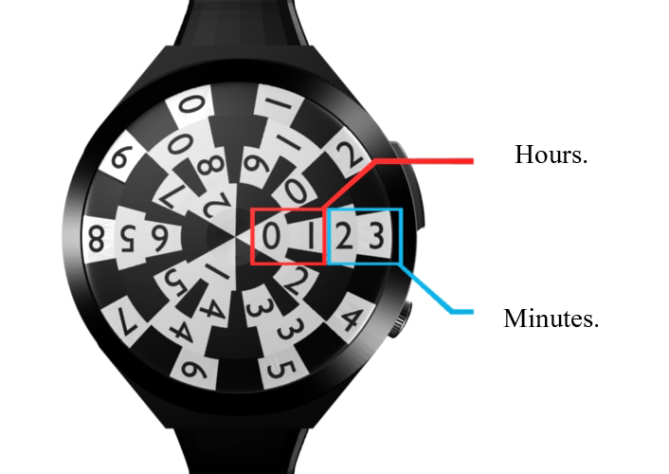 ronu_classic_watch_and_futuristic_clock_combine_time
