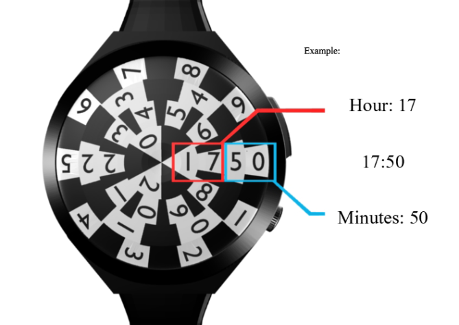 ronu_classic_watch_and_futuristic_clock_combine_example