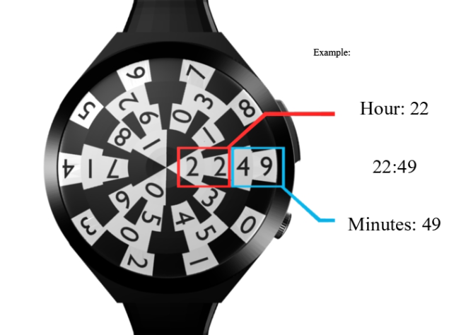 ronu_classic_watch_and_futuristic_clock_combine_example_2