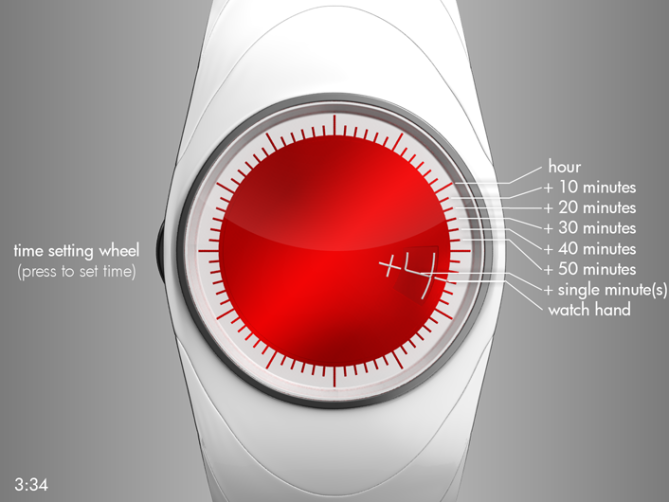 plus_nine_japan_themed_analog_watch_design_explanation