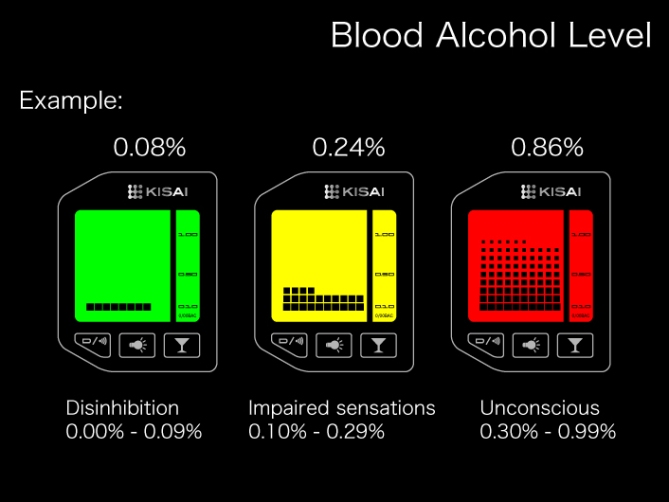 how_drunk_are_you_this_lcd_watch_design_will_tell_you_alcohol_test_watch_blood_alcohol_level