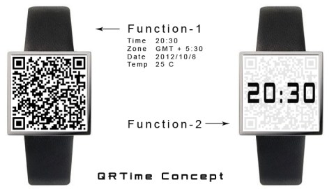 qr_time_watch_concept_function