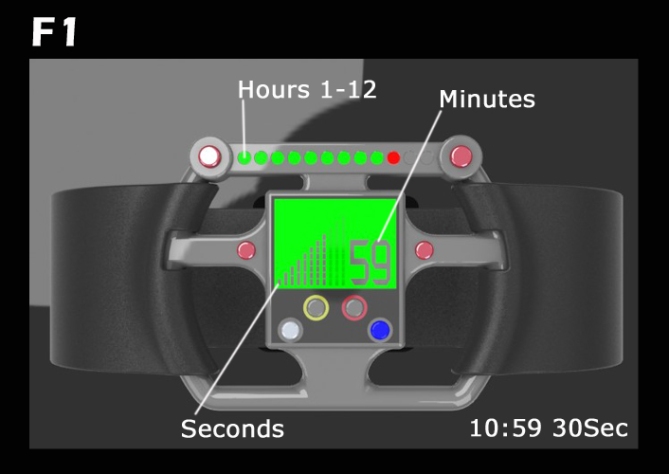 f1_steering_wheel_concept_lcd_led_watch_design_time_explanation
