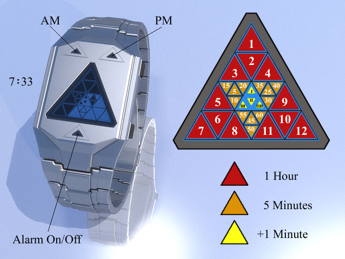 Triangle Time Marker Triangular Time Watch Concept | Tokyoflash Japan