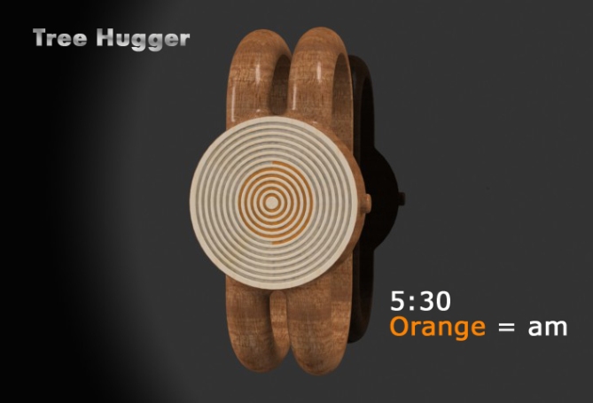 tree_rings_of_time_watch_design_time_sample