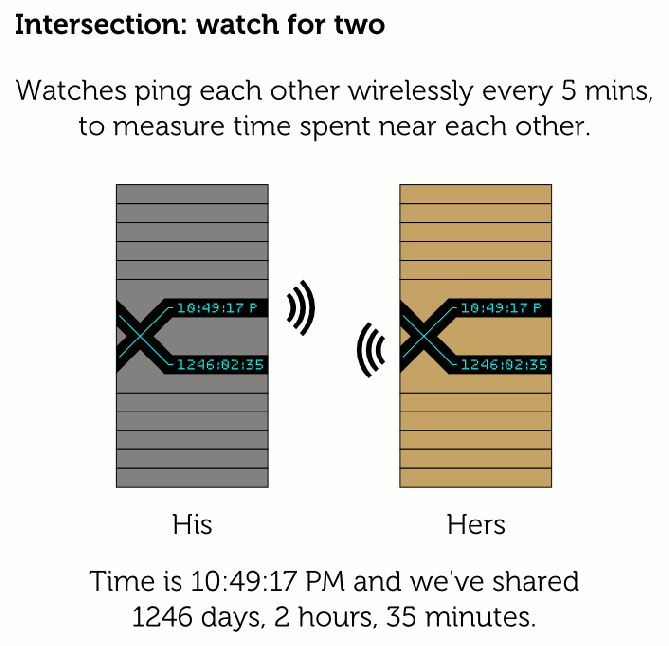 intersection_an_lcd_watch_design_for_two_feature