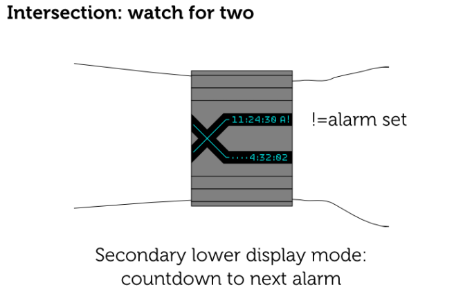 intersection_an_lcd_watch_design_for_two_alarm_02