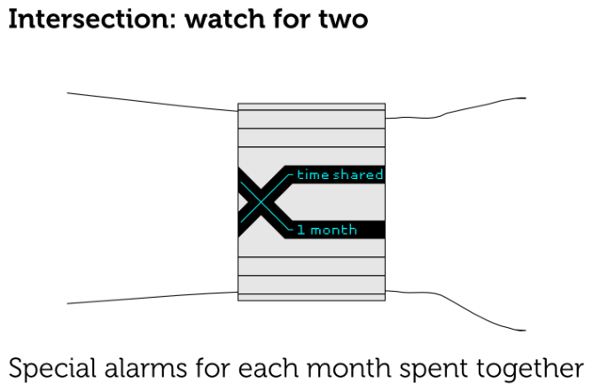intersection_an_lcd_watch_design_for_two_alarm_03