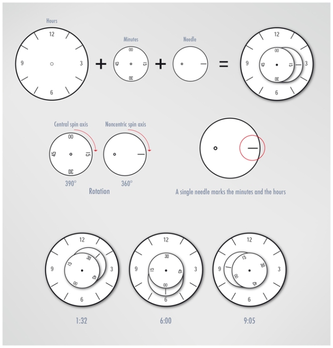 mechanical_movement_watch_design_layout