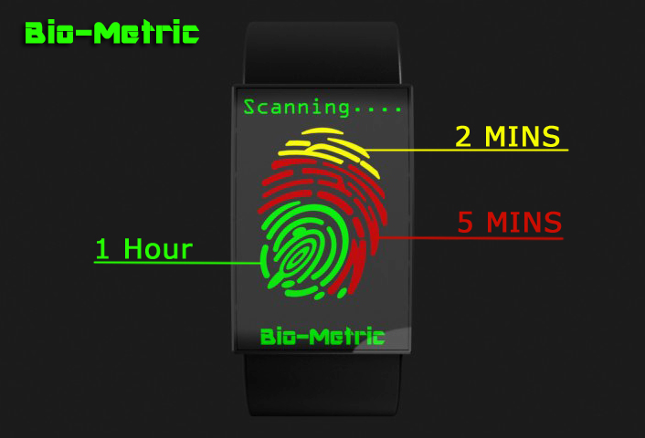 Bio-Metric LED Watch Design | Tokyoflash Japan