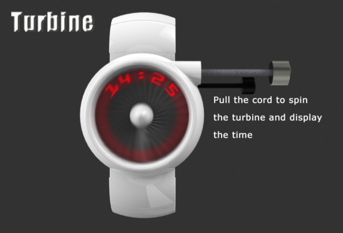 turbine_led_watch_design_cord_explanation