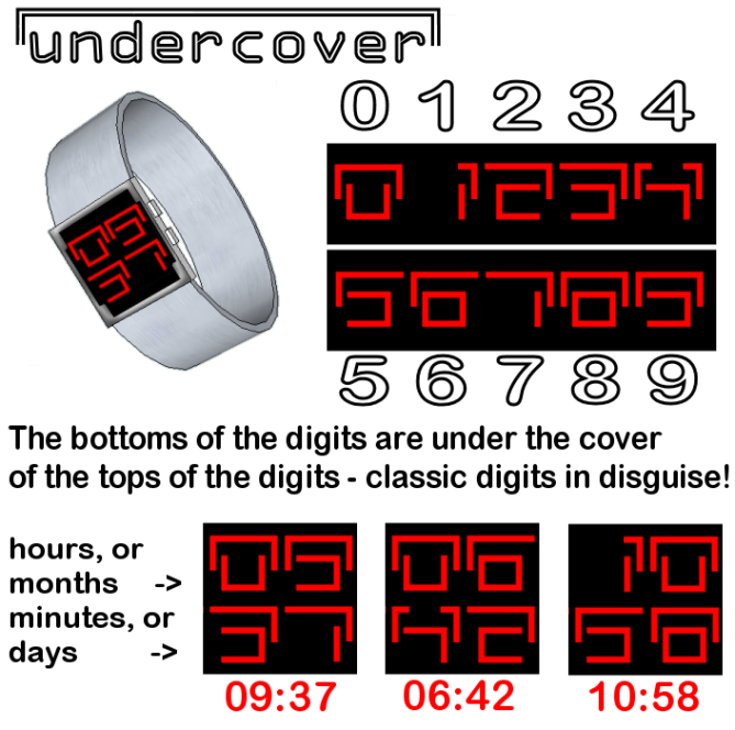 undercover_led_digits_in_disguise_reading