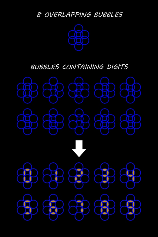 find_the_time_within_the_lcd_bubbles_how_to_read