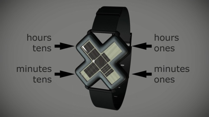 x_watch_design_marks_the_time_overview