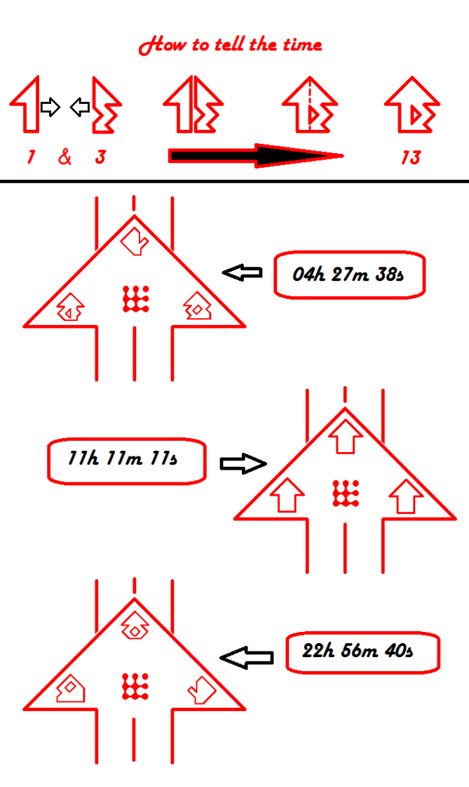 11°11'11''_watch_design_points_to_the_time_time_telling