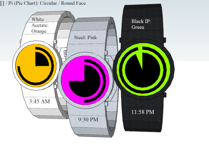 pi_watch_design_divides_time_round