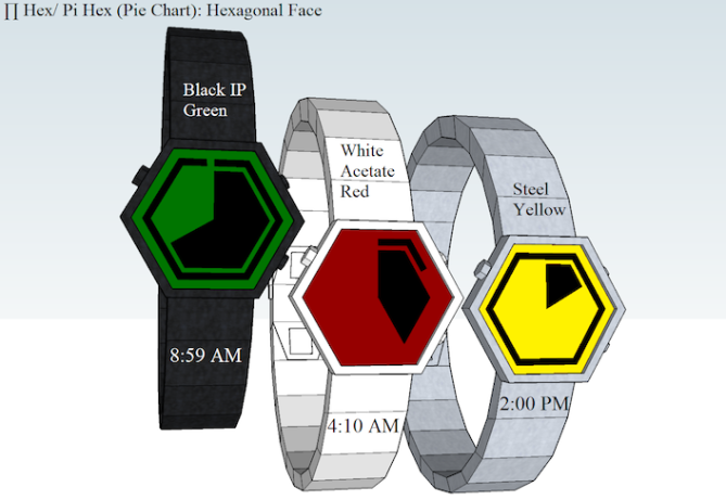 pi_watch_design_divides_time_hexagon