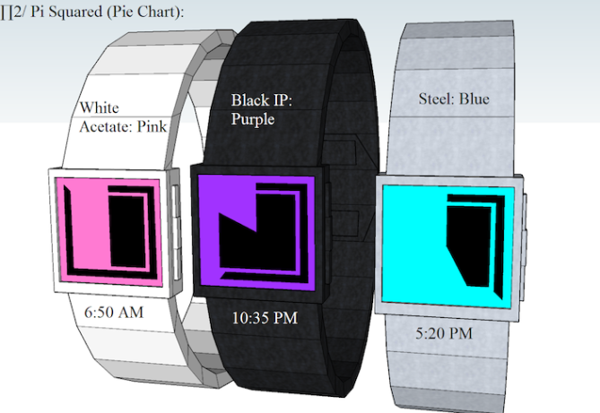 pi_watch_design_divides_time_square