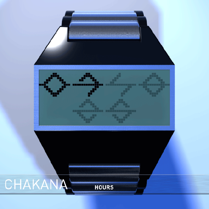 CHAKANA_DISPLAY