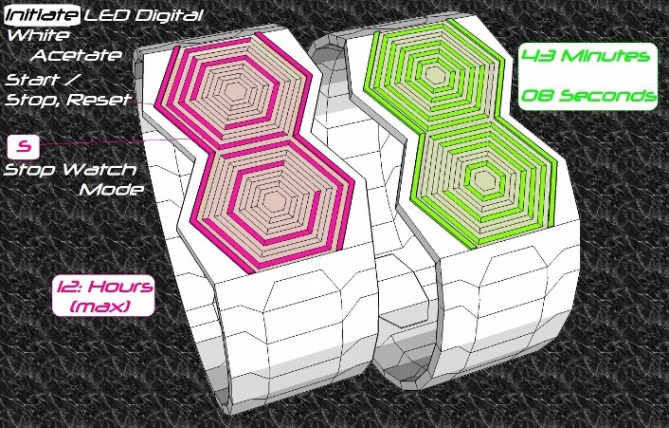 Initiate-Ace-(706x451)